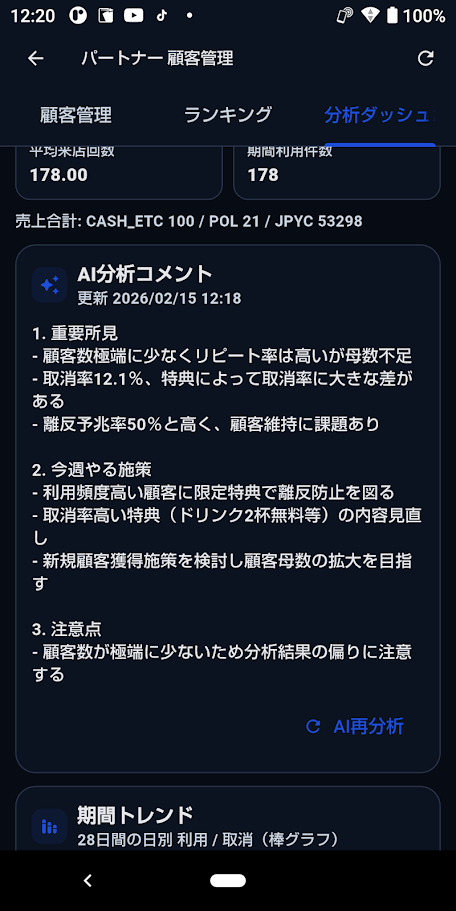AI分析のスクリーンショット