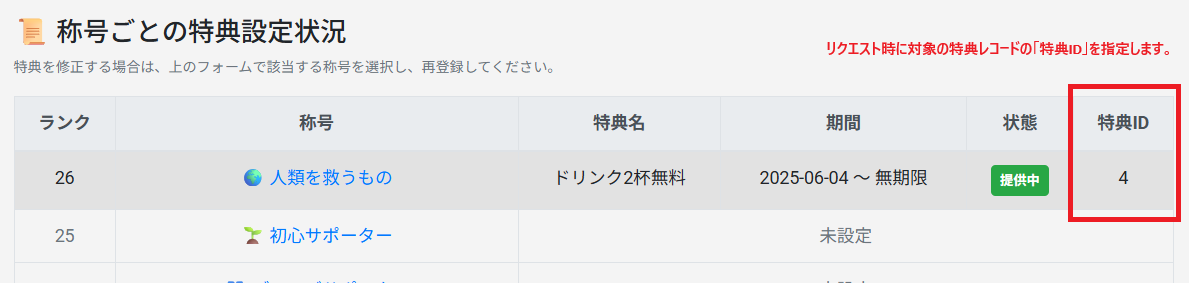特典IDイメージ